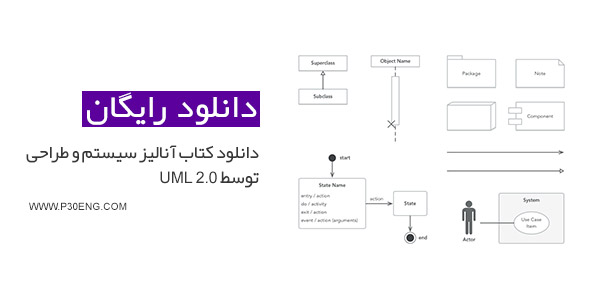 دانلود کتاب آنالیز سیستم و طراحی توسط UML 2.0